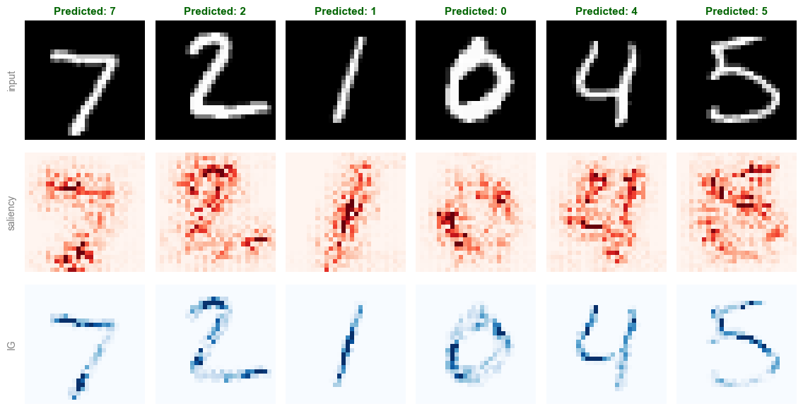 ../_images/60531b15f34b2c6a5d502cbfd9015b89c98180c1c7f50a924d7232fe26667c66.png