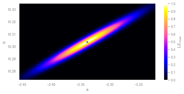 ../_images/763d93c3395726c3b184ce3f420c8e3bce40c25c36472b39bbcb7777e824280d.png