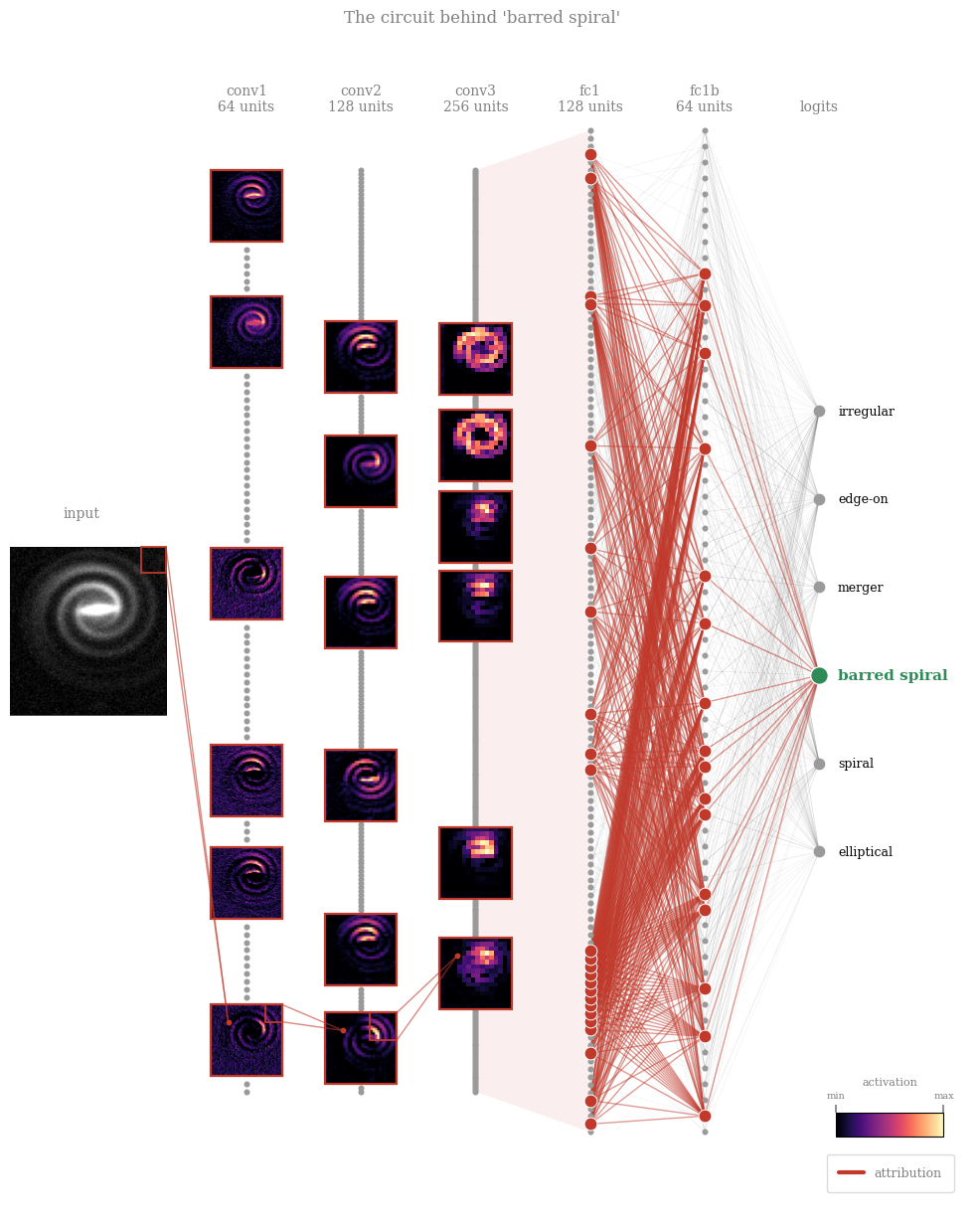 ../_images/8bd8f57dd1d8ba5d9bbc7e4f6c939f6ce7e327ba822b26935a35e9521d70c932.png