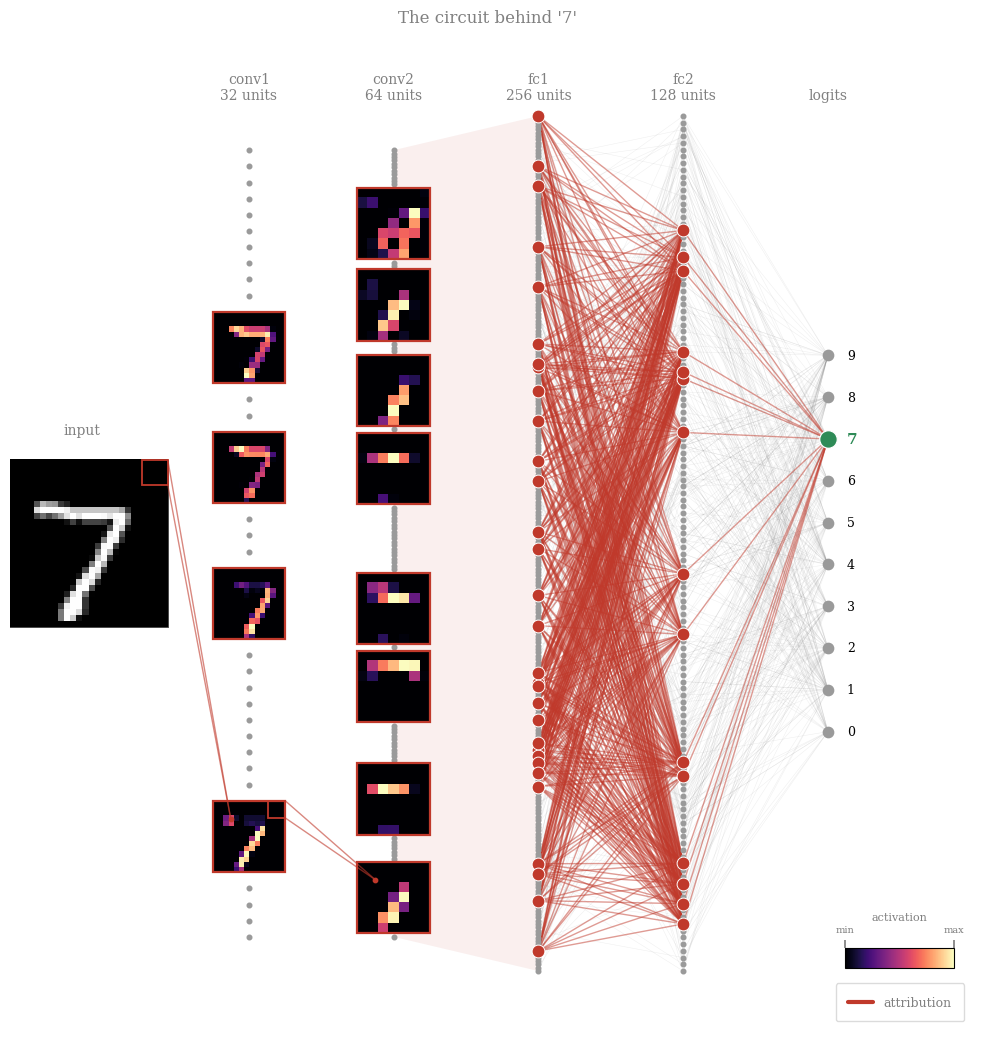 ../_images/9f15e02e5035d8c2268a6c2266271299033ad1a3f566989fc11e711783068bc6.png