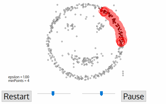 dbscan-smiley.gif